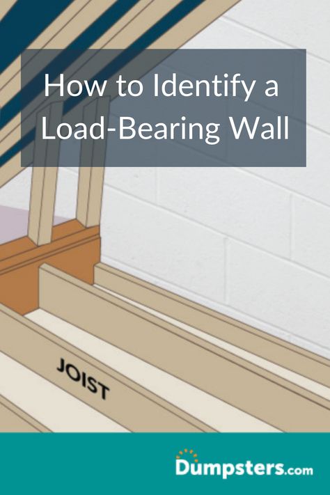 Before you get the sledgehammer out, make sure the wall isn't bearing weight. Here are 4 ways you can find out if a wall is load bearing. Remove Load Bearing Wall Kitchen, Low Bearing Wall Ideas Kitchen, Removing A Wall Between Rooms, Support Beams Load Bearing Wall, Kitchen Columns Load Bearing Wall, Wall Removal Before And After, Support Beam Ideas Open Concept, Wall Opening Between Rooms, Support Column Ideas