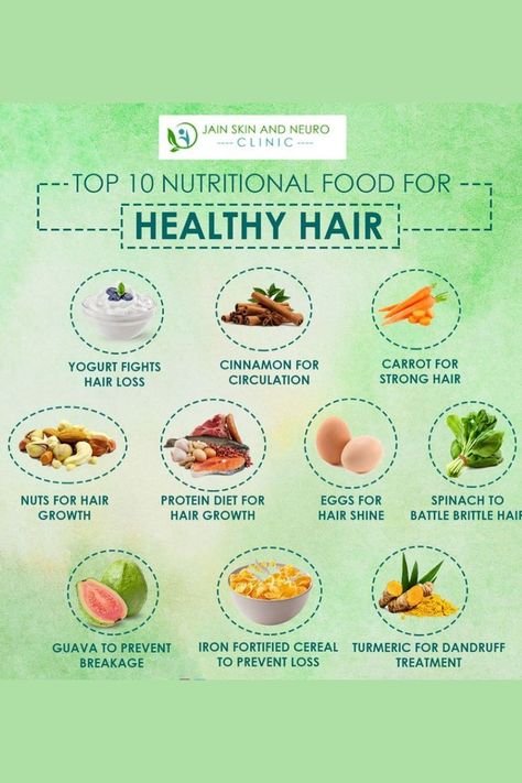 Healthy Hair Naturally, Grow Longer Hair, Get Healthy Hair, Hair Diet, How To Get Healthy, Healthy Hair Food, Healthy Hair Routine, Growing Healthy Hair, Hair Growth Foods