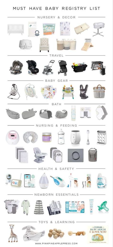 Perlengkapan Bayi Diy, Baby Essential List, Baby Essential Checklist, Best Baby Registry, Registry List, Baby Registry List, Baby Registry Essentials, Burberry Baby, Baby Registry Checklist