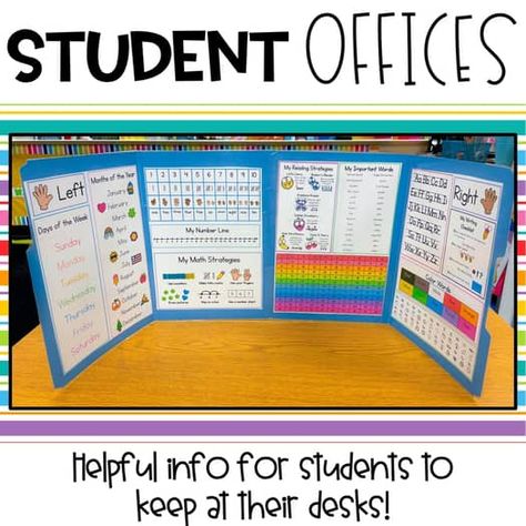 Editable Student Folder Offices | Writing Office Folder by Sweet Firstie Fun Writing Office Folders, Student Writing Folders, Student Folders, Office Folder, 120 Chart, Writing Office, Writing Folders, Writing Checklist, Writing Offices