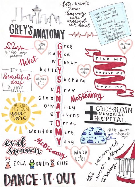 Greys Anatomy Symbols, Greys Anatomy Drawing Sketches, Greys Anatomy Sketches, Greys Anatomy Journal Ideas, Greys Anatomy Coloring Pages, Painting Ideas Greys Anatomy, Tattoo Ideas Greys Anatomy, Grey's Anatomy Tattoo Ideas, Greys Anatomy Painting Ideas