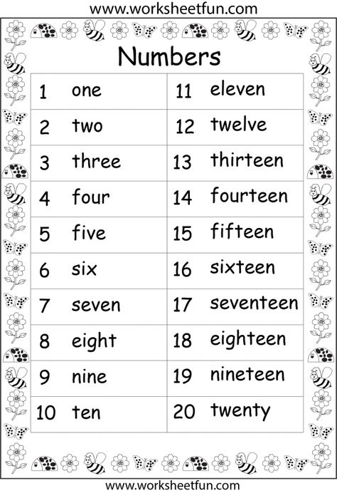 Numbers in Words Number Words Worksheets, Numbers Worksheet, Math Addition Worksheets, First Grade Worksheets, The Worksheet, English Worksheets For Kids, Numbers Preschool, Kids Math Worksheets, Number Words