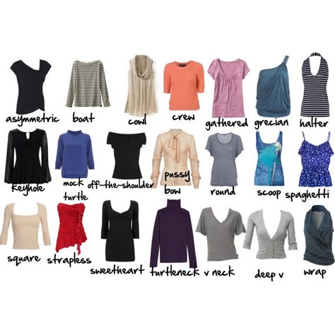 "neckline glossary", Imogen Lamport, Wardrobe Therapy, Inside out Style blog, Bespoke Image, Image Consultant, Colour Analysis Kinds Of Tops For Women, Types Of Shirts For Women Chart, Top Names Clothes, Types Of Tops For Women With Name, Types Of Tops With Names, Different Types Of Tops With Names, Neckline Names, Clothing Terminology, Types Of Clothes