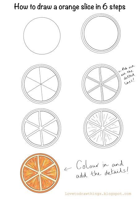 Easy Fruit Drawing, June Journal, Fruit Doodle, Creating A Capsule Wardrobe, Orange Illustration, Fruit Sketch, How To Draw Cute, Easy Step By Step Drawing, Sketching Tips