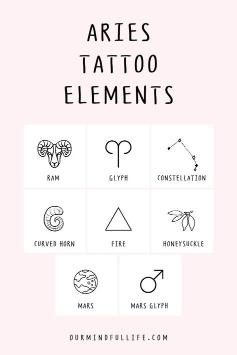 Zodiac Tattoo Ideas Aries, Aries Aesthetic Tattoo Ideas, Astrology Aries Aesthetic Art, Arise Zodiac Sign Tattoo, Aries Tattoo Inspiration, Tattoos And Meanings Unique, Aries Sign Tattoo Symbols, Tattoo Ideas Aries Zodiac Signs, Aesthetic Aries Tattoo