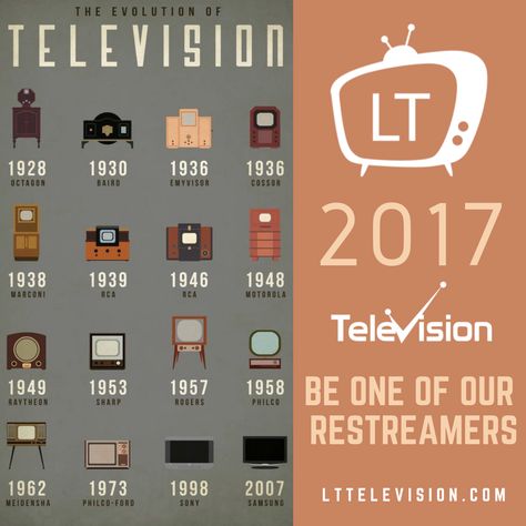 Don't get left out. Join the evolution.   Be one of our Restreamers!  Visit us for more details at lttelevision.com  We now operate 24/7 to soothe and accommodate your needs!   #LTTelevision #LTvPN #LTTvReseller #bigdiscount #BufferFree #greatcustomerservice #BestIPTV #Recording #7dayCatchUp #UK #USA #IPTV #Watch #Anywhere #Happiness #MovieMarathon #bingewatching #enjoythemoment #family #bonding #newyear2019 #2019 Evolution Of Television, Television Design, Movie Marathon, Family Bonding, Left Out, Evolution, Media, Quick Saves, Design