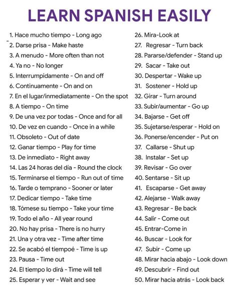 Common Spanish Phrases For Teachers, How To Write In Spanish, Spanish Grammar Rules, Spanish Endearment, Spanish Slang Phrases, How To Learn Spanish, Spanish Curse Words, Spanish Lesson Plans High School, Spanish Articles