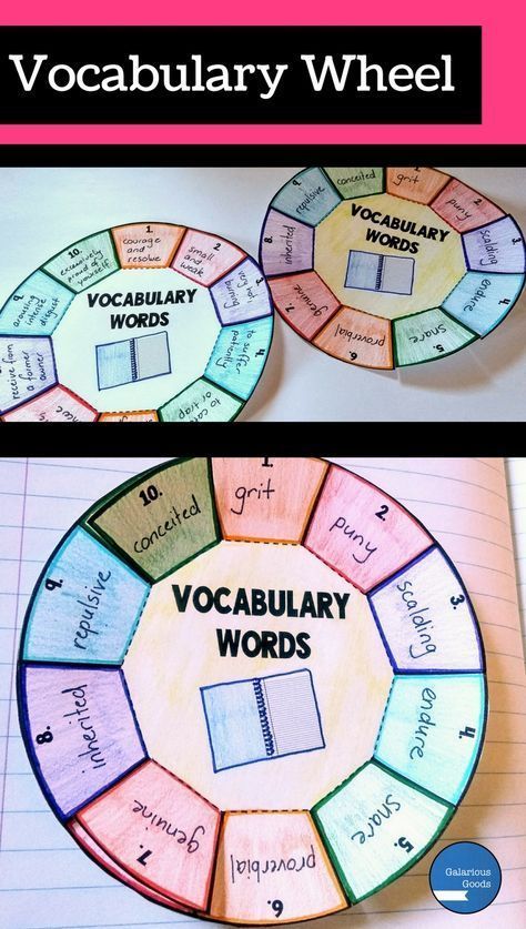 Vocabulary Wheel, Teach Vocabulary, Vocabulary Strategies, Vocabulary Instruction, Teaching Vocabulary, Vocabulary Lessons, Vocabulary Games, 4th Grade Reading, Teaching Ela