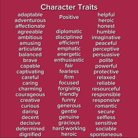 Character Describing Words, Words To Describe Character Traits, Ways To Describe Characters Personality, Words That Describe Personality, Oc Character Description, Descriptive Words For Characters, Writing Tips Describing Characters, Strong Character Traits, Ways To Describe A Character