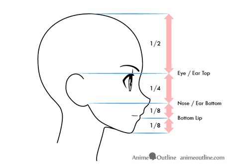 How to Draw Anime Facial Expressions Side View - AnimeOutline Expressions Side View, Anime Facial Expressions, Anime Side View, Side View Of Face, Head Proportions, Side View Drawing, Drawing Anime Bodies, Facial Proportions, Face Proportions