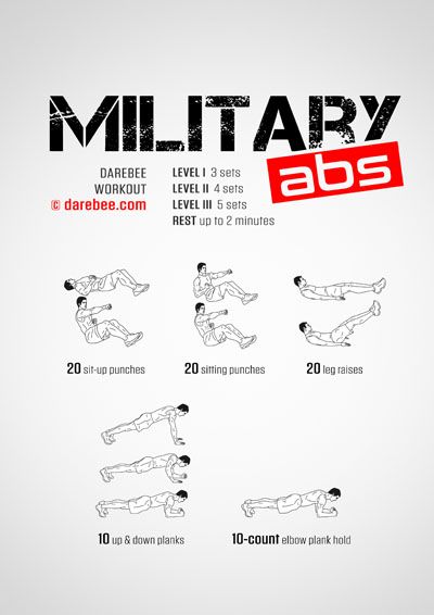 Darbee Abs Workout, Darebee Abs Workout, Military Exercise Workouts, Army Fitness Training Workout, Darebee Leg Workout, Army Training Workout, Military Workout For Women, Military Training Workout, Army Workout Women