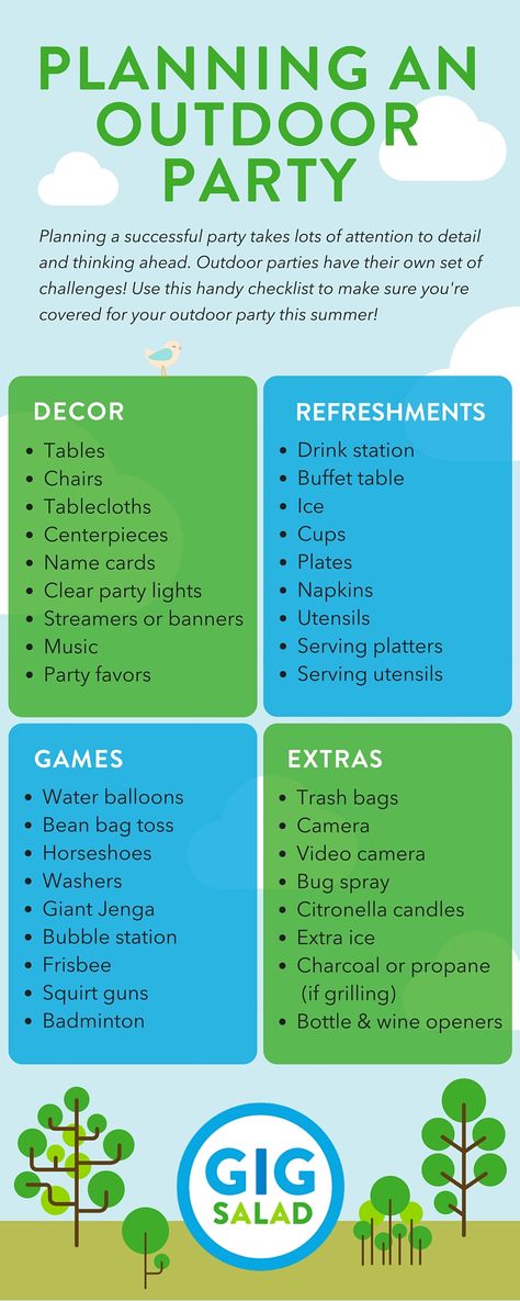 All you need to plan an outdoor party!                                                                                                                                                                                 More Summer Barbeque Party, Backyard Bbq Birthday Party, Party Fingerfood, Bbq Birthday Party, Backyard Bbq Party, Outdoor Party Games, Bonfire Party, Birthday Bbq, Yard Party