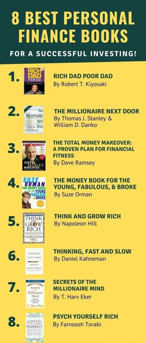 Book Recommendations Finance, Book For Finance, Books On Financial Education, Books About Money Management, Books To Read For Money, Best Books To Read About Money, Books To Read For Wealth, Books About Wealth, Financial Books For Your 20s