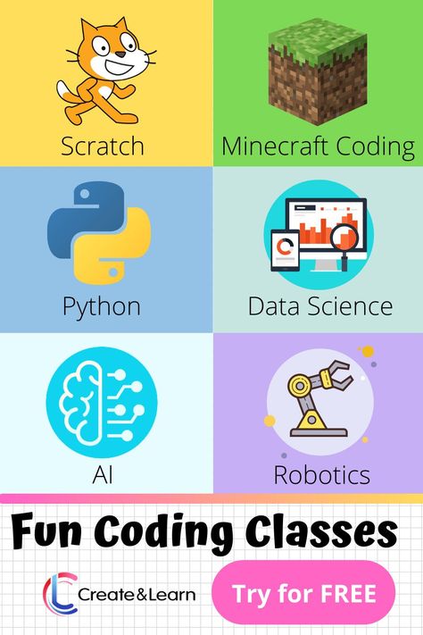 Middle School Coding, Programming Games, Candy Charcuterie Board, Candy Charcuterie, Coding Classes For Kids, Kids Coding, Coding Quotes, Coding Camp, Robot Programming