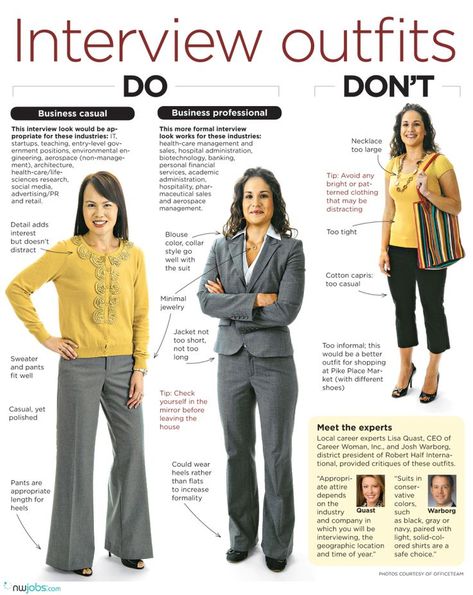 How Women Should Dress For An Interview. Professional women, career advice Womens Interview Outfit, School Interview Outfit, Best Interview Outfits, Interview Outfit Professional, Business Wear Women, Interview Outfit Casual, Job Interview Attire, Business Casual Interview, Business Professional Attire