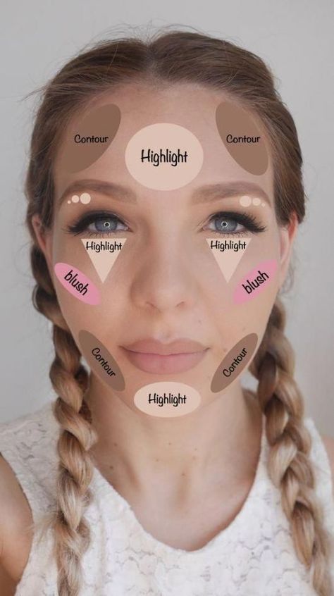 Easy Contouring, Makeup Contouring, Halloweenský Makeup, 50 Makeup, Makeup Order, Makeup Brushes Guide, Makeup Help, Smink Inspiration, Makijaż Smokey Eye