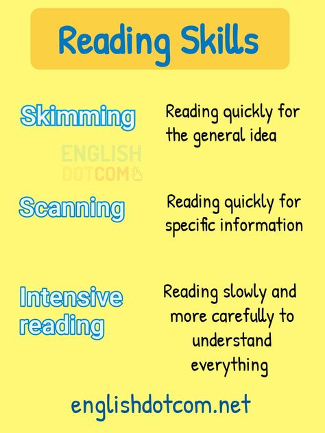 Skimming Reading Activities, Bee Worksheet, Scanning Reading, Intensive Reading, English Reading Skills, Skimming And Scanning, Reading Techniques, Library Rules, Teaching Reading Skills