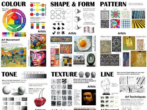 Tone Art Lesson, Examples Of Form In Art, 7 Elements Of Art Line, Gcse Art Formal Elements Page, 7 Art Elements, The Formal Elements Of Art, Year 7 Art Lessons, Year 7 Art, Art Elements Poster