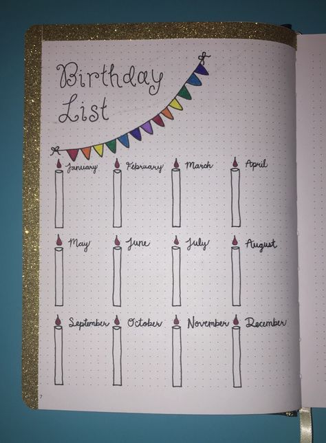 Year Tracker, Bujo Birthday Tracker, Bujo Birthday Spread, Birthday Journal Ideas, Bullet Journal Birthday Tracker, Bullet Journal Topics, Birthday Bullet Journal, Bullet Journal Yearly, March Bullet Journal