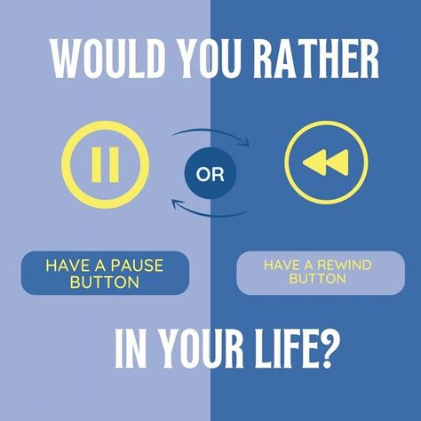 Questions On Instagram Story Ideas, Would You Rather Instagram Story, Social Media Engagement Posts Ideas, Social Media Interactive Posts, Instagram Engagement Posts, Attendance Questions, Rewind Button, Time Quiz, Interactive Post