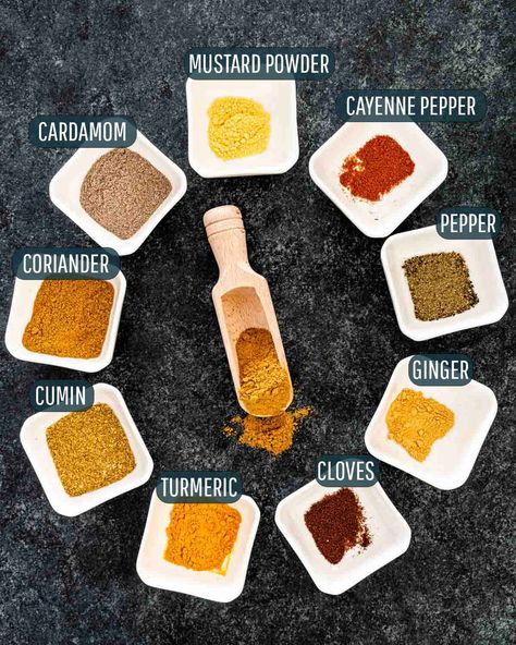 Curry Seasoning Spice Mixes, Curry Spice Mix Recipes, How To Make Curry Powder, Jamaican Curry Powder Recipe, Curry Powder Recipes, Curry Spice Blend, Homemade Curry Powder, Jamaican Curry Powder, Curry Spice