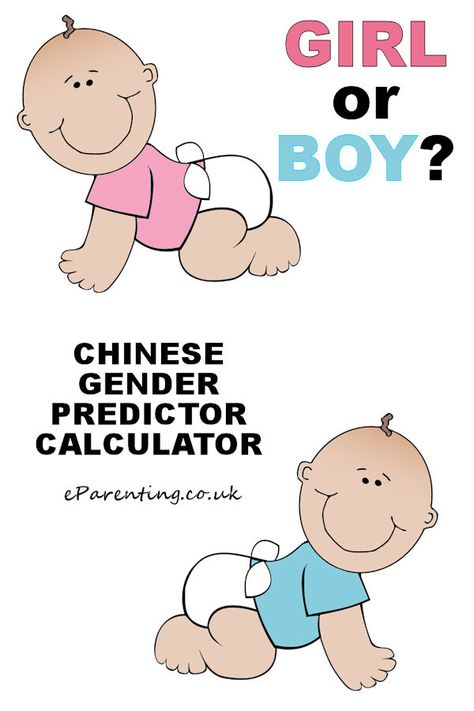 Chinese Gender Predictor 2022, Chinese Gender Calculator, Chinese Calendar Gender Prediction, Gender Calculator, Gender Prediction Calendar, Baby Gender Chart, Chinese Gender Predictor, Boy Or Girl Prediction, Chinese Gender Prediction