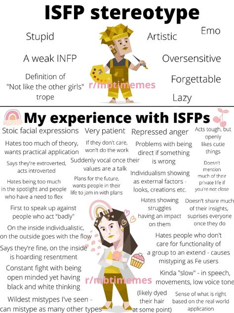 Mbti Isfp Personality, Isfp Personality Quotes, Isfp T Aesthetic, Isfp Enneagram, Isfp T Personality, Isfp Quotes, Isfp Traits, Isfp Outfit, Isfp Type