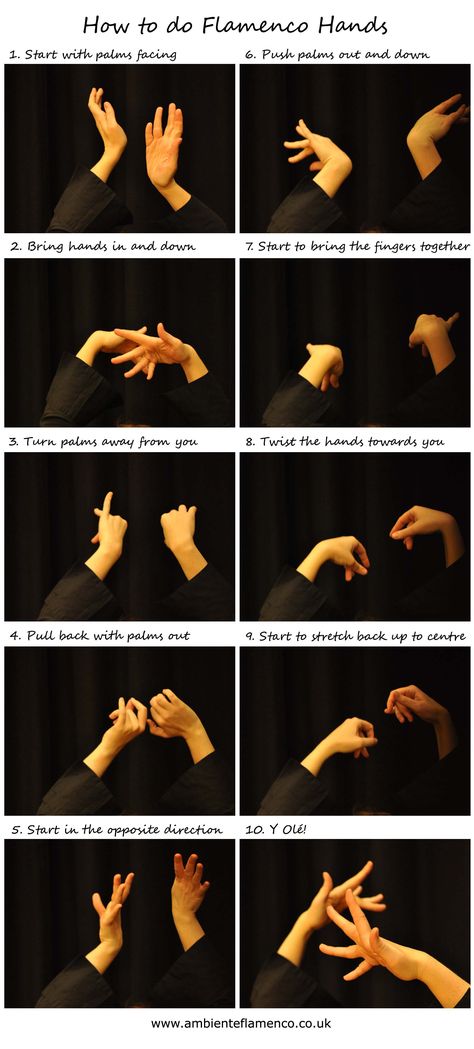 Flamenco Hands, Hands Dance, Hand Dance, Spanish Dancing, Hands Movement, Hand Dancing, Dance Styles, Hand Movements, Spanish Dance