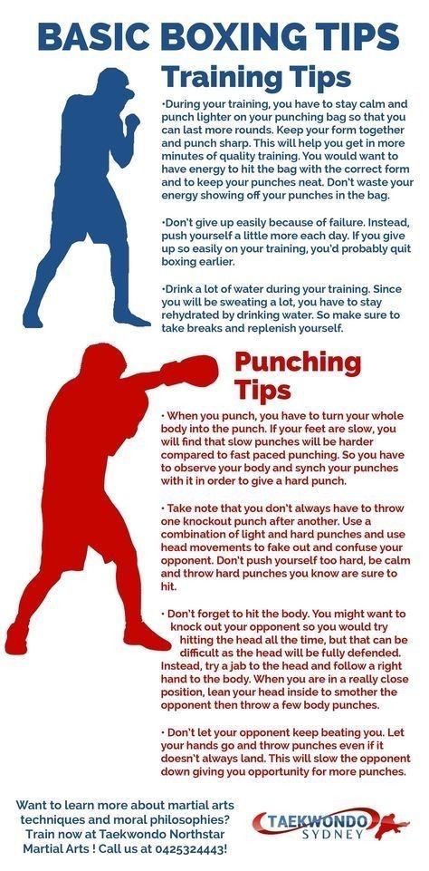 Rules Of Boxing, Boxing Workout With Weights, Boxing Tips For Beginners, Boxing Knowledge, Boxing Beginner, Boxing Combinations, Boxing Rules, Boxing Tips, Boxing Workout Routine