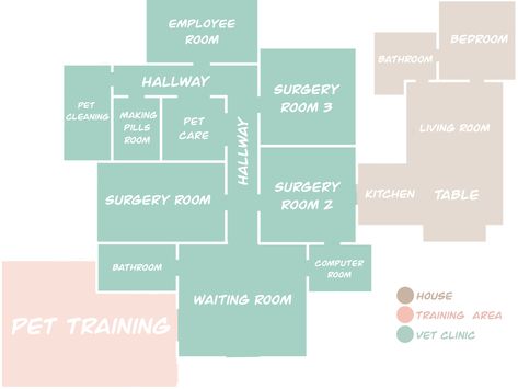 #sims4 #sims #catanddog #fyp #vet #veterinary #clinic #doctor Vet Clinic Design Floor Plans, Sims 4 Vets Clinic, Minecraft Vet Clinic Ideas, Vet Floor Plans, Vet Clinic Design Sims 4, Vet Clinic Layout Sims 4, Vet Clinic Floor Plans, Sims 4 Pet Clinic, Sims 4 Vet Clinic Build