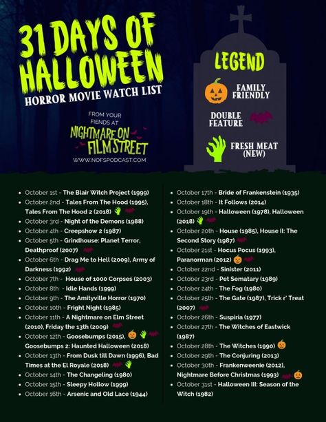 Halloween Marathon Movies, Halloween Films List, Movie Marathon List, Movie Watch List, Horror Movie Marathon, Scary Movie List, Halloween Films, Halloween Movies List, Halloween Bucket List