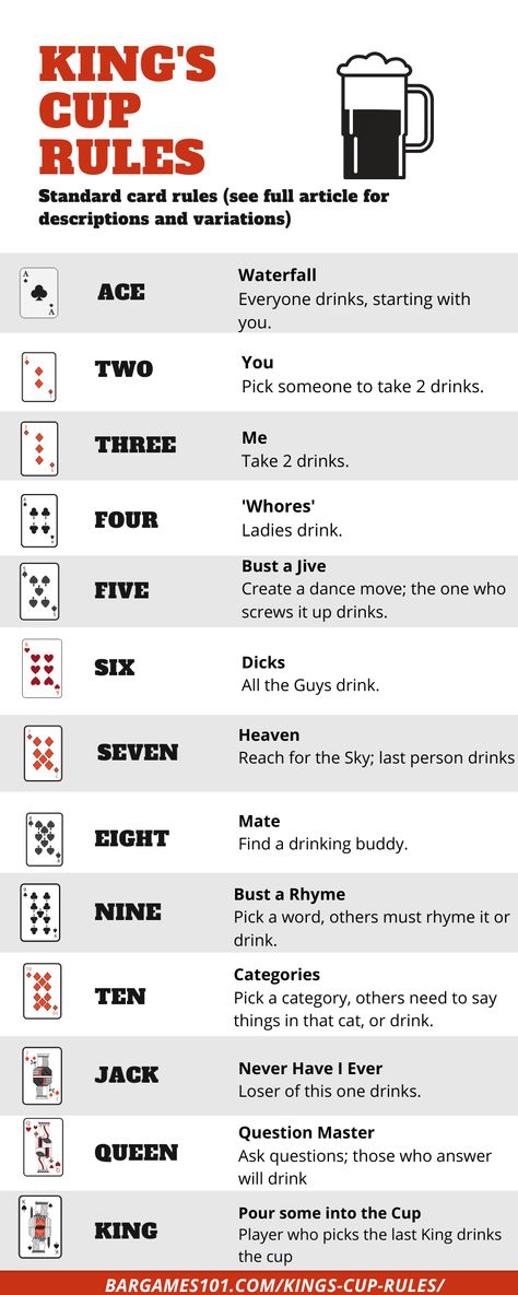 King’s Cup Rules: How to Play the Classic Drinking Game | Bar Games 101 Kings Cup Rules, Fire Circle, Drunk Games, Girls Night Games, Game Bar, Alcohol Games, Sleepover Party Games, Diy Party Games, Drinking Card Games