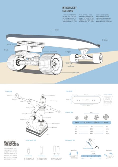 Technical Illustrations, Industrial Design Storyboard, Product Specification Design Layout, Layout Portfolio, Industrial Design Portfolio, Presentation Board Design, Manual Design, Digital Media Design, Technical Illustration