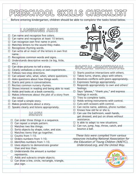 Prek Learning Objectives, Preschool Learning Checklist, Homeschool Classroom Setup Preschool, Curriculum For Pre K, Pre K Curriculum Map, Home School Preschool Schedule, Two Year Old Preschool Curriculum, Prek Skills Checklist, Homeschool Essentials Preschool