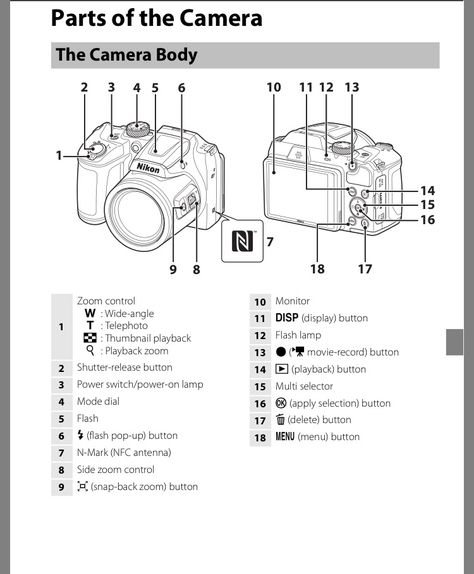 CoolPix B500 camera parts description Camera Parts Drawing, Kamera Nikon, Photography Classroom, Nikon B500, Beginner Photography Camera, Digi Camera, Nikon Coolpix B500, Coolpix B500, Gcse Photography