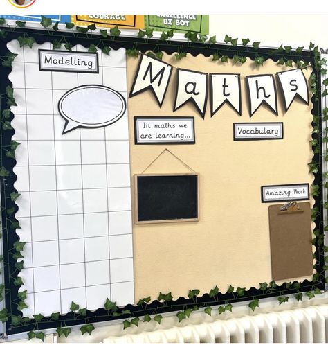 Teachers Display Boards, Black Display Boards Classroom, Classroom Displays Primary Ks1, Primary School Teacher Classroom, Year 3 English Working Wall, I Can Classroom Display, Teacher Notice Board, English Display Year 1, Year 1 And 2 Classroom Ideas