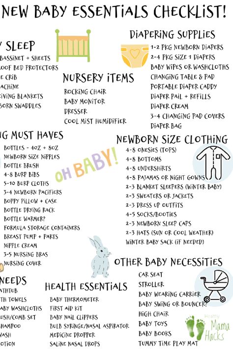 Newborn Checklist Minimalist, Essential Newborn Checklist, Everything You Need For A Newborn, New Born Baby Necessary Items, Essentials For Nursery Room, New Parent Checklist, Newborn First Aid Kit Checklist, Newborn Medicine Checklist, Infant Must Haves Newborns