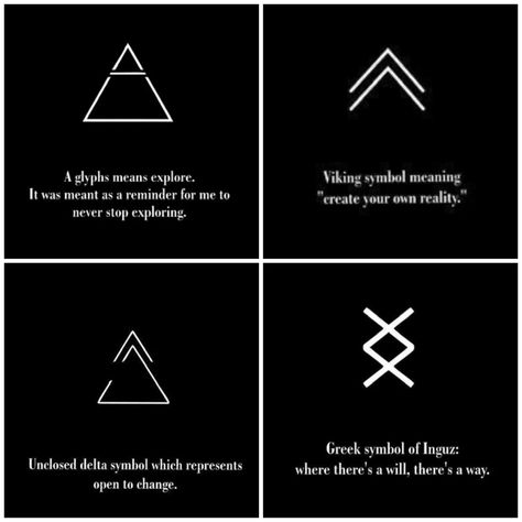 Small Symbols With Deep Meaning, Hand Tattoo Symbol Meanings, Symbols That Mean Forever, N E S W Tattoo, Meaningful Symbols For Tattoos, Hand Tattoo Meaning Symbols, Meaningful Small Tattoo Ideas, Symbols For Finger Tattoos, Small Tattoo Ideas With Meaning Symbols