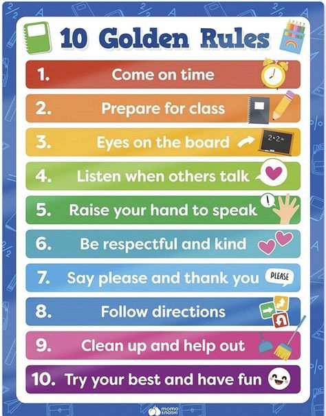 Rules For Classroom, Inspirational Classroom Quotes, English Posters, Classroom Charts, Classroom Rules Poster, Rules For Kids, Class Rules, Golden Rules, Classroom Quotes