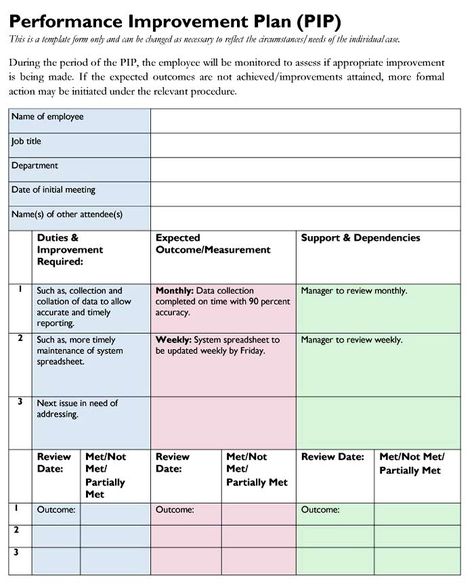 5+ Performance Improvement Plan Templates Excel & Word Performance Improvement Plan, Event Planner Quotes, Event Planning Quotes, Action Plan Template, Planning Quotes, Picture Templates, Bookmark Template, Quote Template, Process Improvement