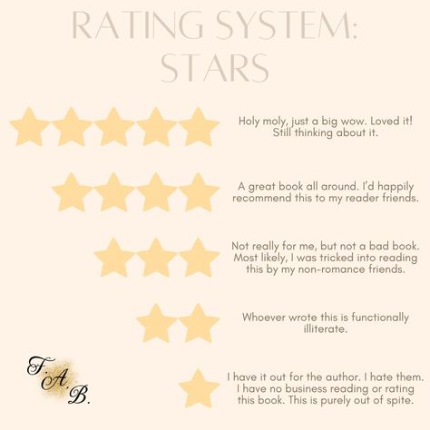 I love other writers and I love reading their books! . . . Here is my rating system ❤️ #bookstagram #bookratings #bookreviews #bookdragon #booksbooksbooks #supportbookstagrammers #spicerating #spicybooks #smallbookstagrammer Book Star Rating System, Book Rating System, Book Rating, Rating System, Book Dragon, I Love Reading, Love Others, Reading Journal, Star Rating