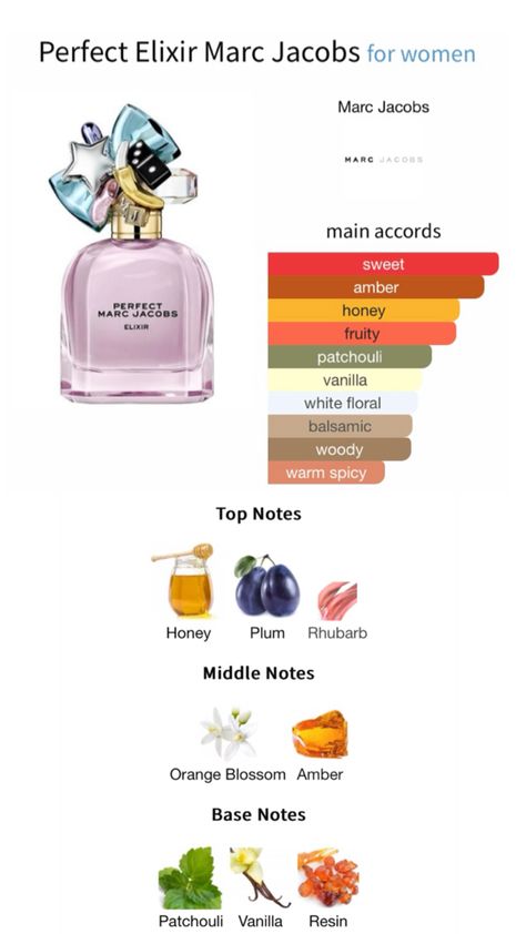 Marc Jacobs Perfume Collection, Marc Jacobs Honey, Marc Jacobs Perfect, Marc Jacobs Perfume, Perfect Perfume, Fragrances Perfume Woman, Perfume Collection Fragrance, Girly Accessories, Perfume Collection