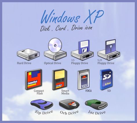 Include: Disk . Drive . Floppy compactflash . smartmedia . pcmcia . sd card zip drive . orb drive . jaz drive Cassette Futurism, Zip Drive, Floppy Disk Drive, 2000s Icons, Floppy Drive, Floppy Disk, Disk Drive, Hard Disk Drive, Optical Drives