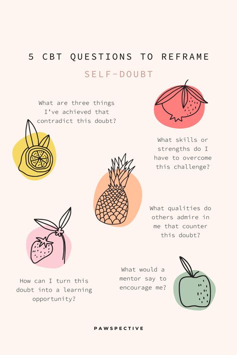 Self-doubt is often fueled by cognitive distortions and negative thinking patterns. In Cognitive Behavioral Therapy (CBT), the CBT triangle—connecting thoughts, feelings, and behaviors—is used to identify and challenge these distortions. By reframing negative thoughts, you can reduce self-doubt and build confidence. SelfDoubt I CBT I CognitiveDistortions I NegativeThinking I CognitiveBehavioralTherapy I ReframeThoughts I MentalHealth I EmotionalWellBeing I SelfBelief I TherapyTools Autoimmune Journal, Reframing Thoughts, Cbt Therapy Techniques, Cbt Triangle, Cognitive Reframing, Reframing Negative Thoughts, Reframe Negative Thoughts, Challenging Negative Thoughts, Cbt Therapy Worksheets