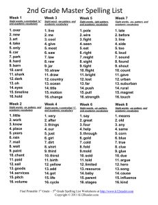 3rd Grade Master Spelling List Grade 2 Weekly Spelling Words, Spelling List 2nd Grade, 2 Grade Spelling Words List, 2nd Grade Master Spelling Words List, Spell Bee Words Grade 2, Spell Bee Words For Grade 1, 2nd Grade Vocabulary Words List, Spelling Bee Practice, 3rd Grade Spelling List