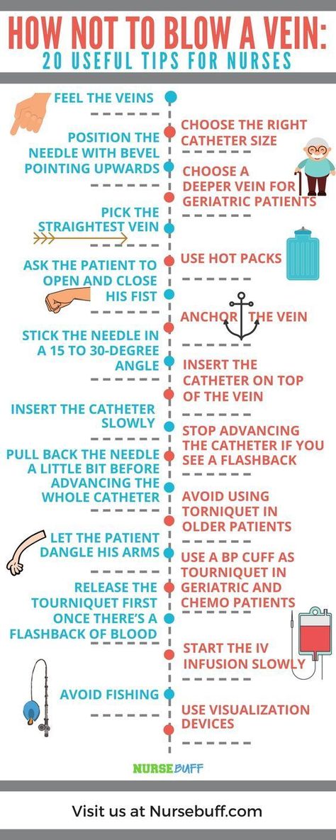 Memes Nursing, Nursing Pictures, Medical Assistant Student, Nursing School Prerequisites, Funny Nursing, Medical Student Study, Nursing School Survival, Best Nursing Schools, Nursing School Studying