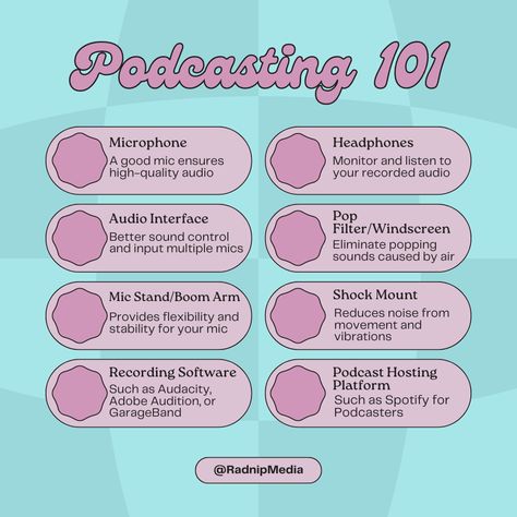 Dive into the world of podcasting with Radnip Media’s easy guide! 🎙️ Whether you're sharing stories, tips, or interviews, start your podcast journey with the right setup. Here’s a quick rundown of the essential equipment and software to get you broadcasting to the world in no time! #Podcasting #StartPodcasting #Podcasters Mom Podcast Topics, How To Make A Podcast Tips, School Podcast Ideas, Girly Podcast Set Up, Things You Need To Start A Podcast, Podcasts Set Up Ideas, How To Start Podcast, Starting A Podcast For Beginners, Podcast Tips And Tricks