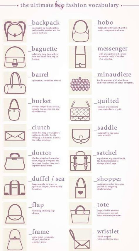 Purse style names Cake Chanel, Sac Michael Kors, Rocker Girl, Fashion Dictionary, Fashion Terms, Fashion Vocabulary, Lv Bags, Handbags And Purses, Lv Handbags