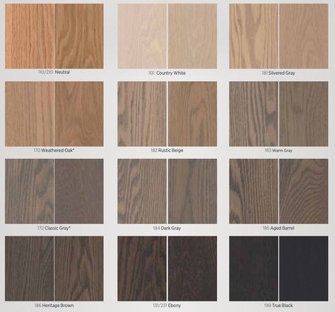 Duraseal stain easy to apply and Fast dry Sw Stain Colors, Briarsmoke Stain On Oak, Duraseal Nutmeg On Red Oak, Bona Wood Floor Stain Colors On Red Oak, Wood Stain Colors On Oak, Red Oak Floors Kitchen, Aged Barrel Stain On Red Oak, Aged Wheat Stain On Red Oak, Rustic Beige Stain On Red Oak