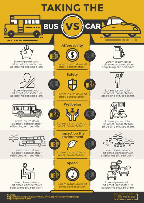 Infographic Posters Design, Vs Infographic Design, Country Infographic Design, Compare Infographic Design, Compare Poster Design, Infographic Comparison Design, Simple Infographic Design Layout, Comparative Infographic, Comparison Graphic Design